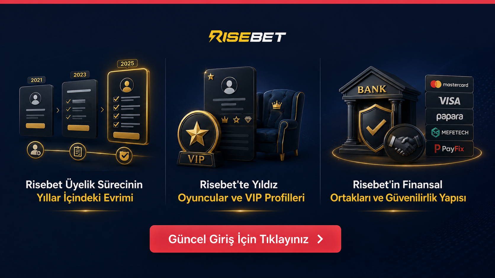 Risespor Kart Bahisleri: Hakem ve Sertlik Analizi